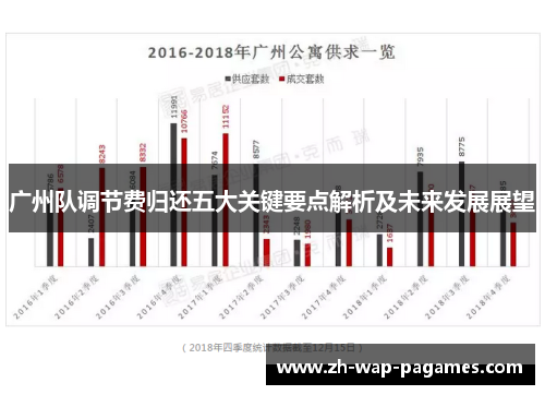广州队调节费归还五大关键要点解析及未来发展展望