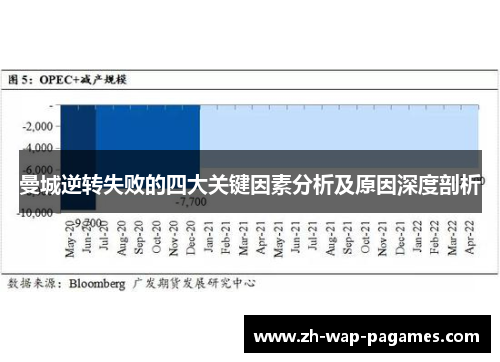 曼城逆转失败的四大关键因素分析及原因深度剖析