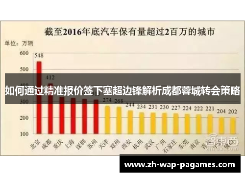 如何通过精准报价签下塞超边锋解析成都蓉城转会策略