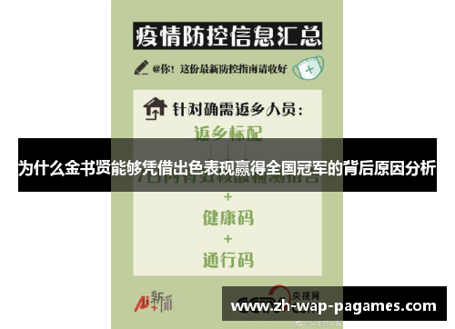 为什么金书贤能够凭借出色表现赢得全国冠军的背后原因分析
