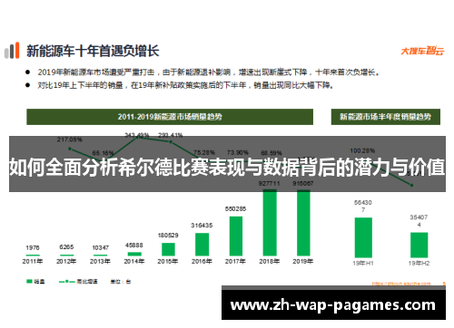 如何全面分析希尔德比赛表现与数据背后的潜力与价值