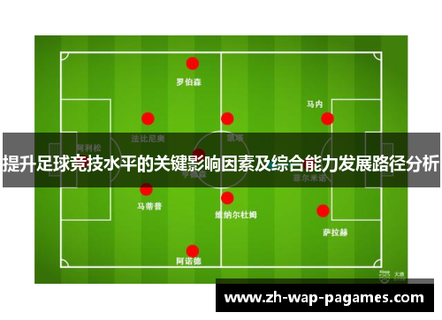 提升足球竞技水平的关键影响因素及综合能力发展路径分析