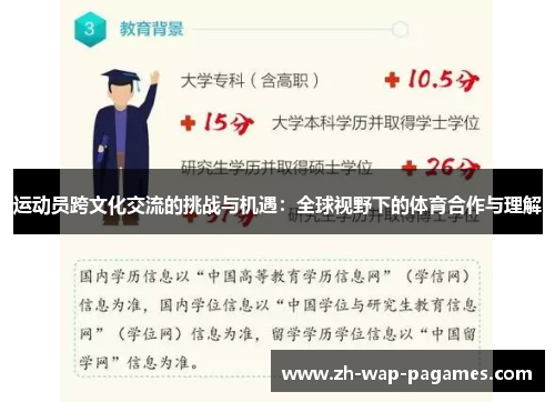 运动员跨文化交流的挑战与机遇：全球视野下的体育合作与理解