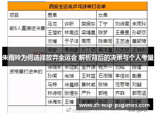 朱雨玲为何选择放弃全运会 解析背后的决策与个人考量
